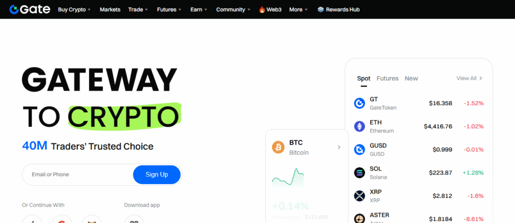 Gate.io