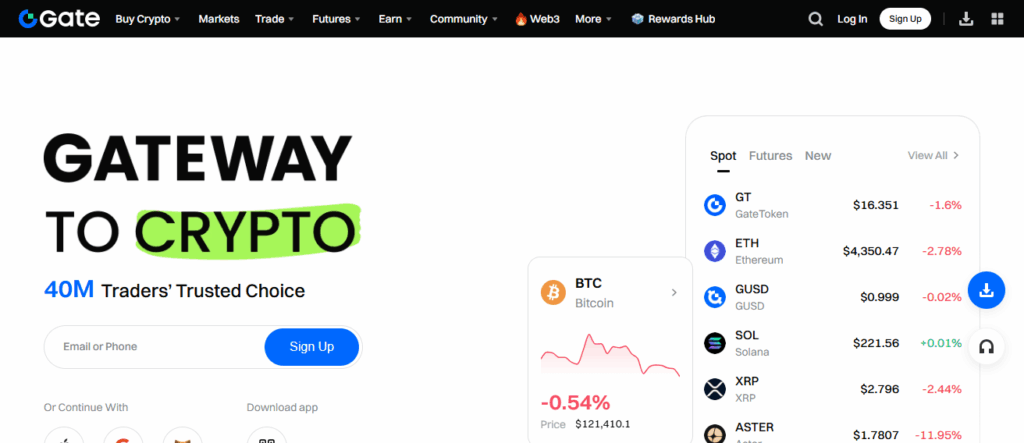 Gate.io