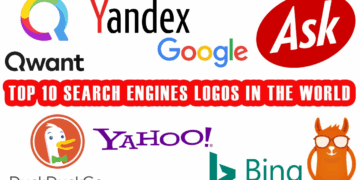 10 Top Websites in the World – Most Visited Sites 2025