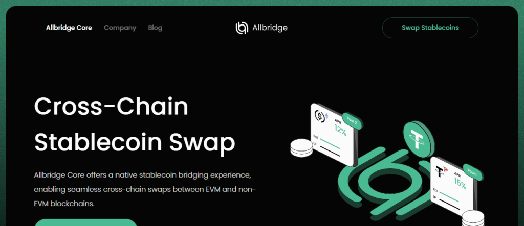Allbridge