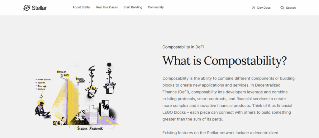 Composable Finance