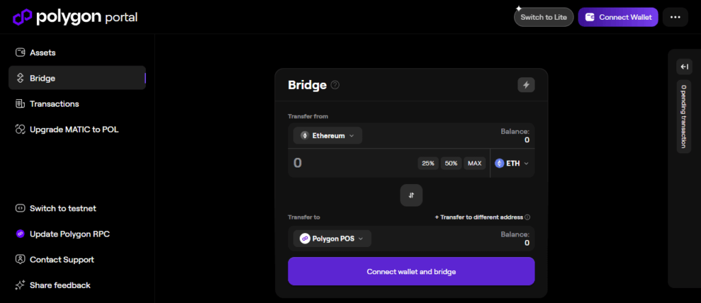 1. Polygon Bridge