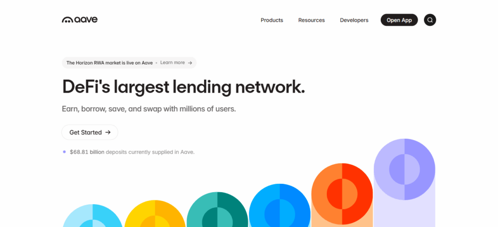 Decentralized Finance (DeFi) Analyst – Aave