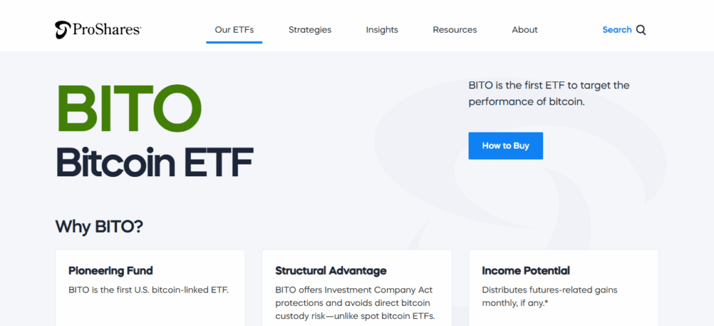 ProShares Bitcoin Strategy ETF