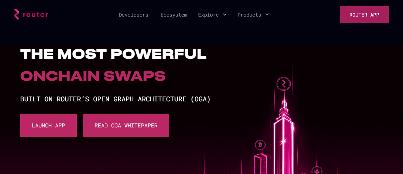 CROSS CHAIN AGGREGATOR visual data 7