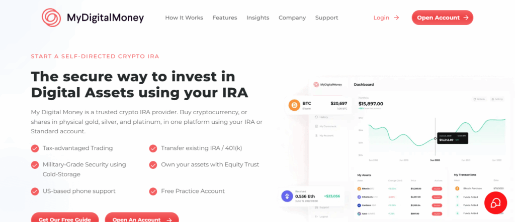 MyDigitalMoney