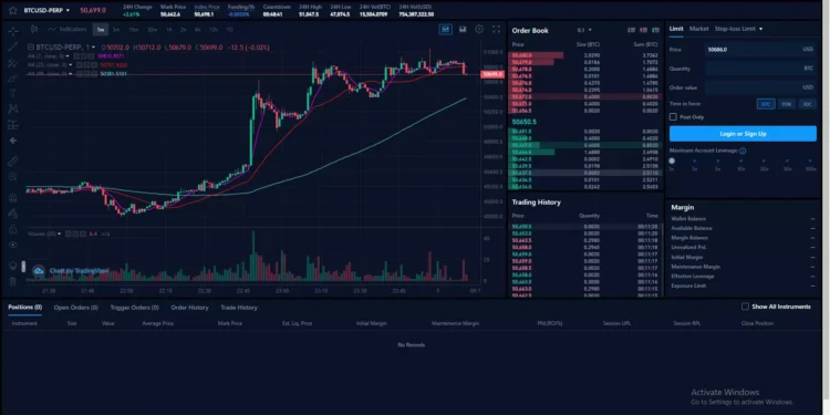 10 Best DEX Aggregator Tools for Fast & Profitable Trading