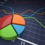 10 Top Crypto Portfolio Tracking Apps for Europeans 2025