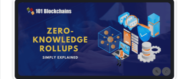 Zero-Knowledge Rollups