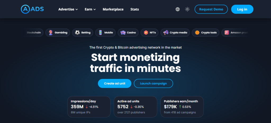 A‑Ads (Anonymous Ads)