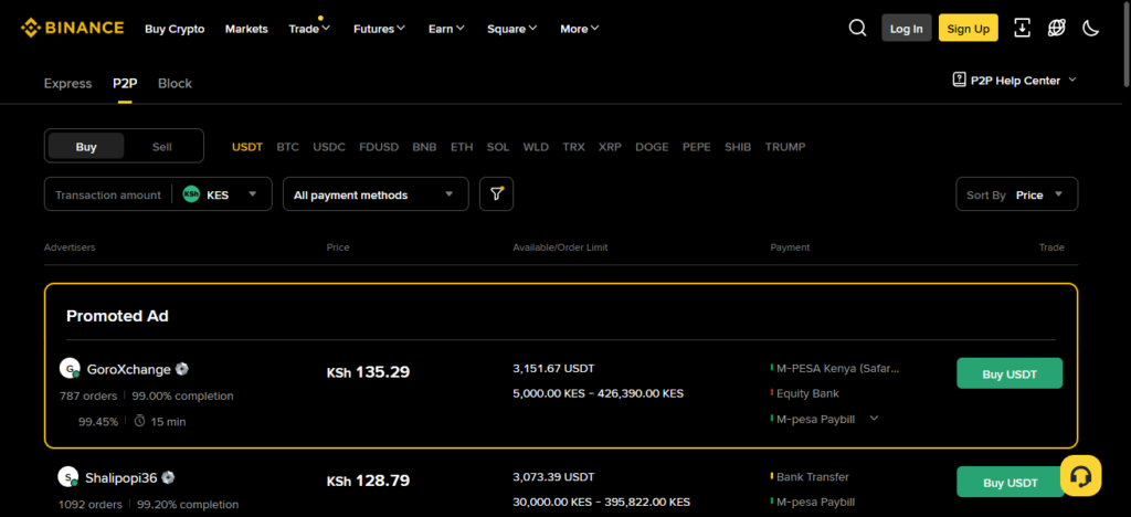 USDT P2P Deals India Binance