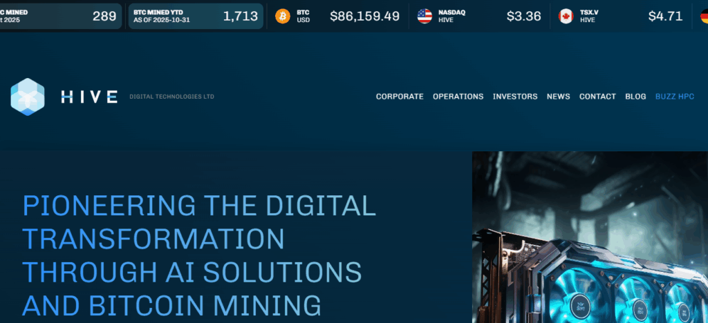 Hive Blockchain Technologies