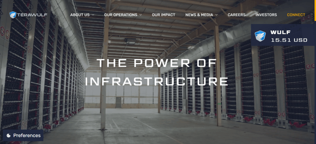 TerraWulf Inc.