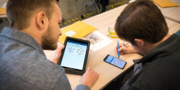 10 Best Prop Firms Using TradingView for Funded Trading