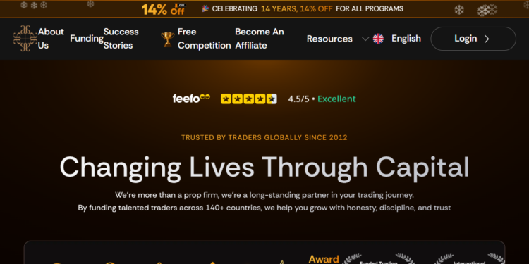 10 Top Audacity Capital Alternatives for Funded Traders In 2026