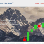 Top Leeloo Trading Alternatives for Funded Account Traders