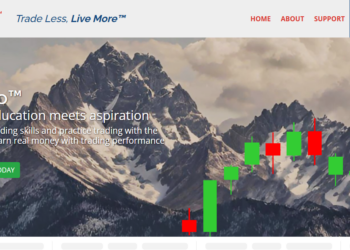 Top Leeloo Trading Alternatives for Funded Account Traders