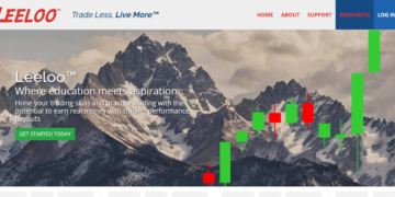 Top Leeloo Trading Alternatives for Funded Account Traders