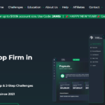 10 Best Funded Trading Plus Alternatives for Traders in 2026