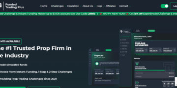 10 Best Funded Trading Plus Alternatives for Traders in 2026