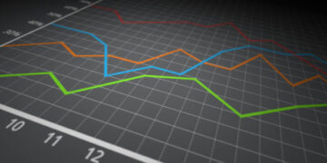 10 Best Prop Firms For Small Account Traders In 2026