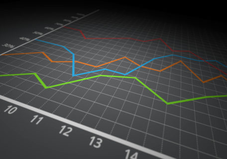 10 Best Prop Firms For Small Account Traders In 2026