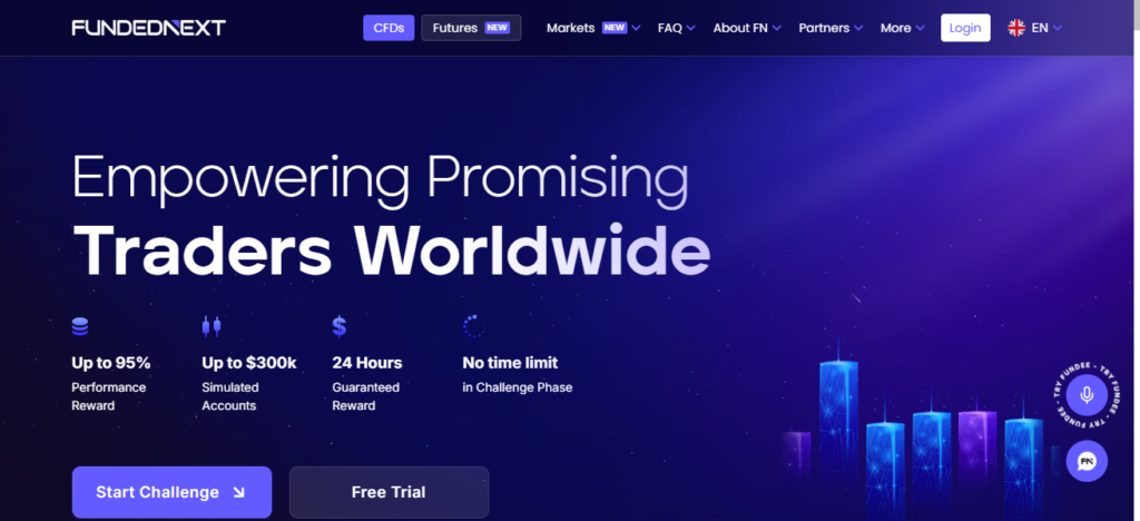 FundedNext