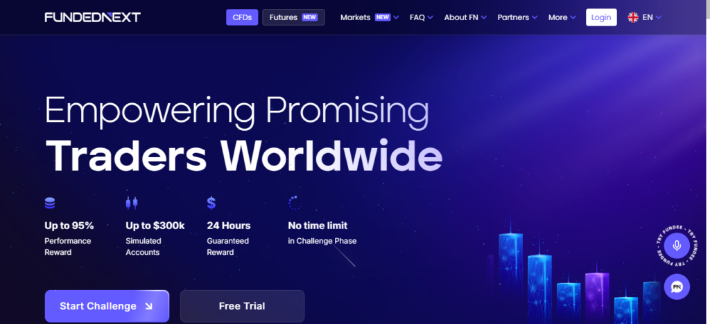 FundedNext