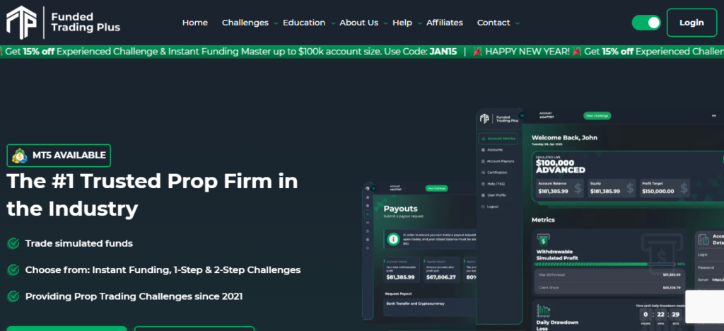 Funded Trading Plus