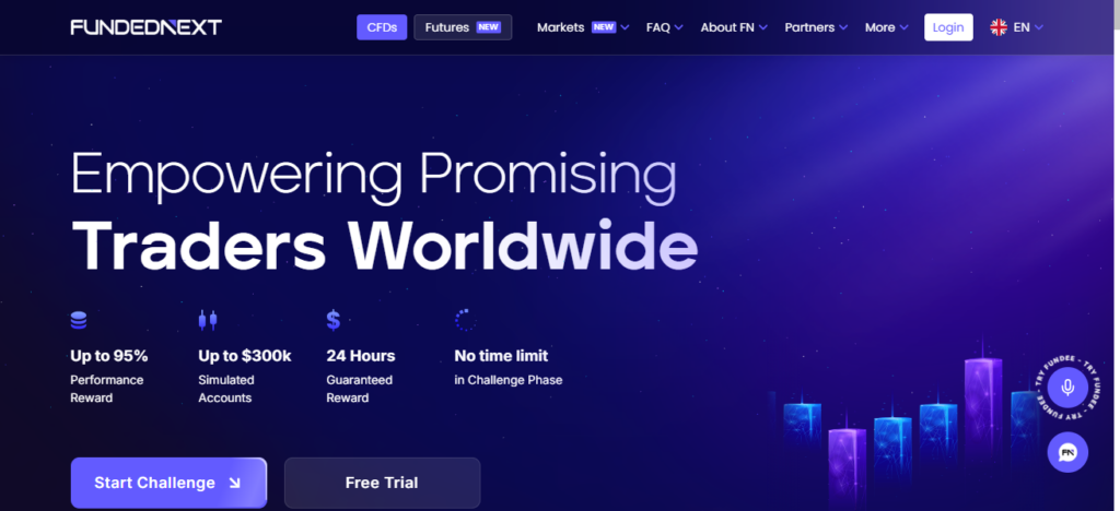FundedNext