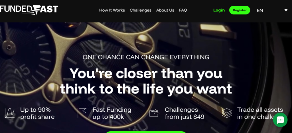FundedFast