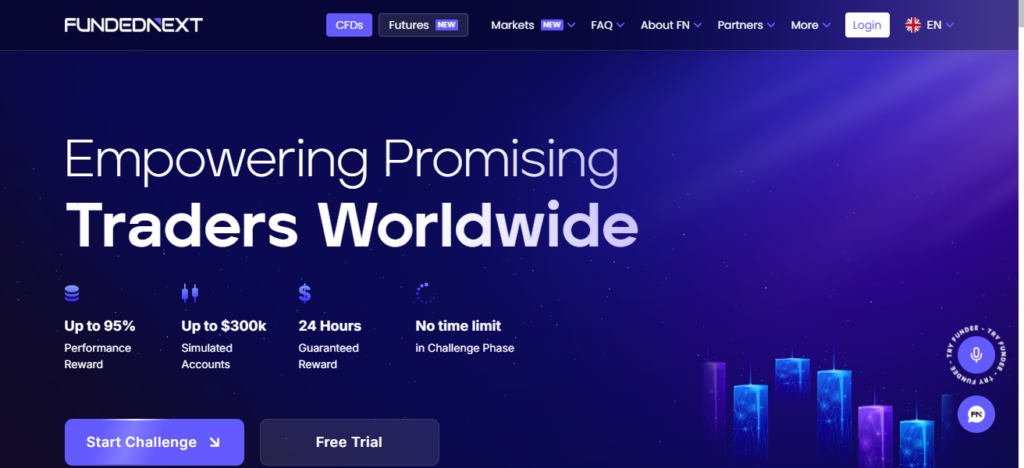 FundedNext