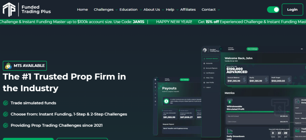 Funded Trading Plus