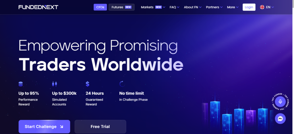 FundedNext
