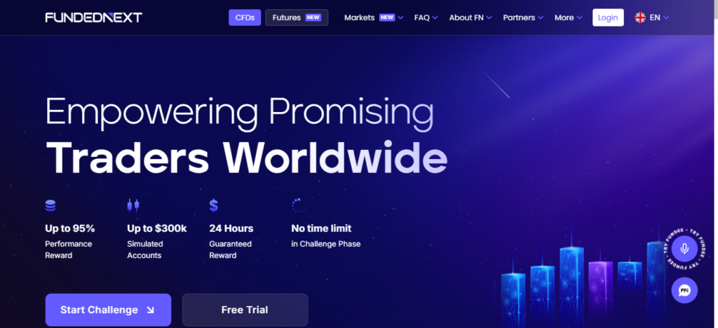 FundedNext