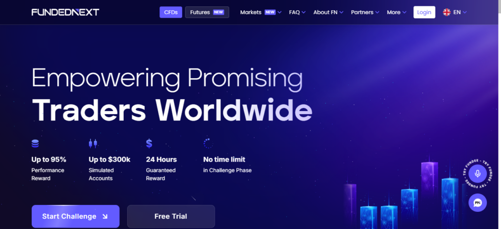FundedNext