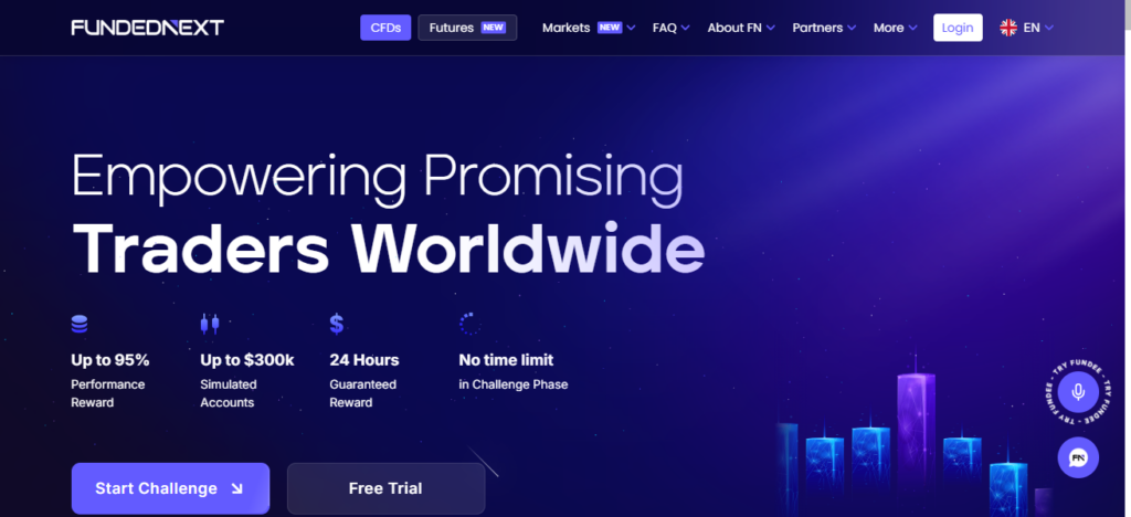 FundedNext
