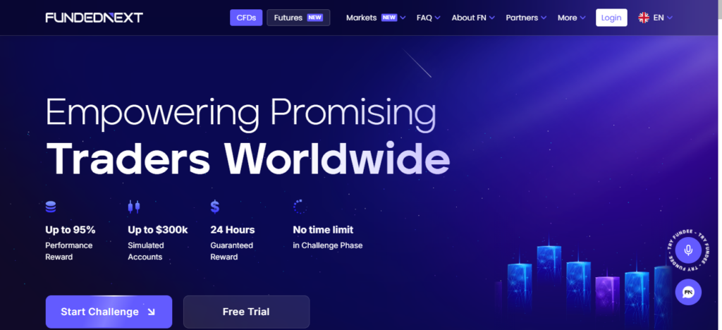 FundedNext