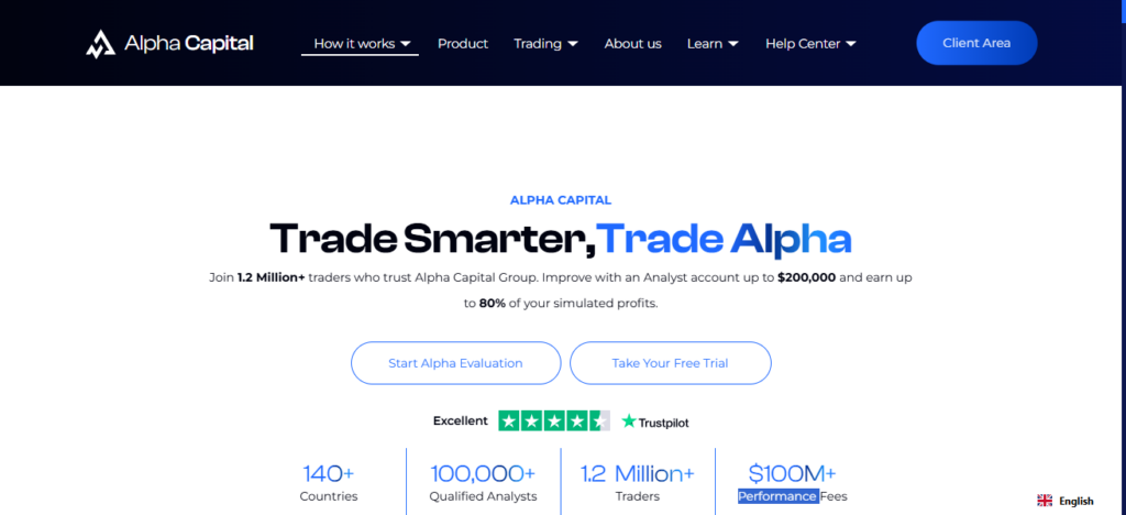 Alpha Capital Group