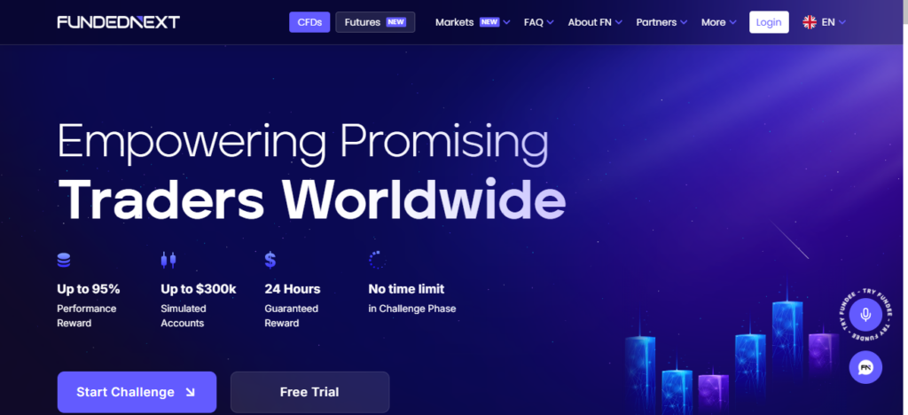 FundedNext