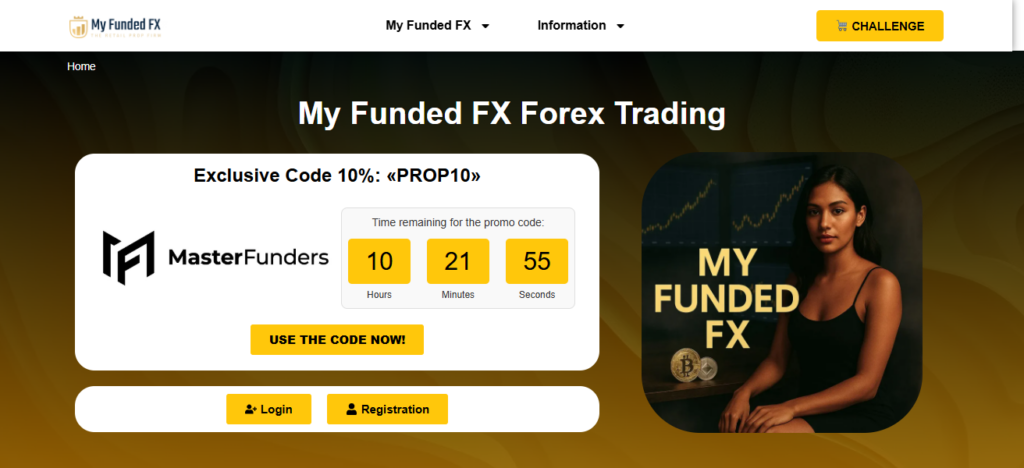 MyFundedFX