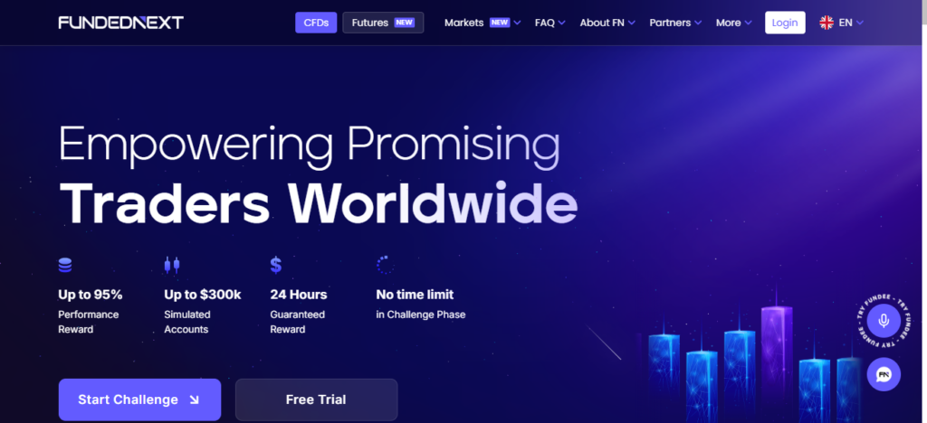 FundedNext