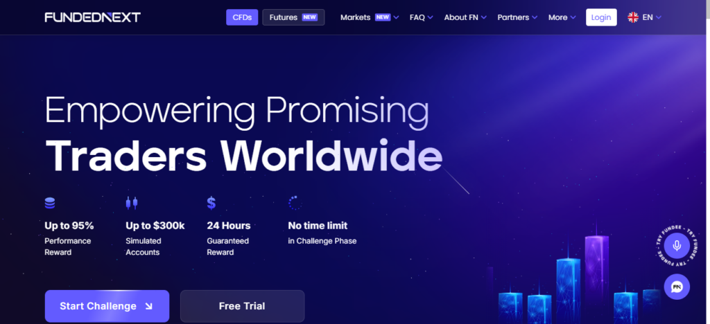 FundedNext