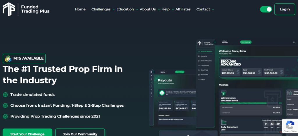 FTP (Funded Trading Plus)
