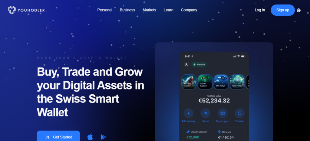 YouHodler