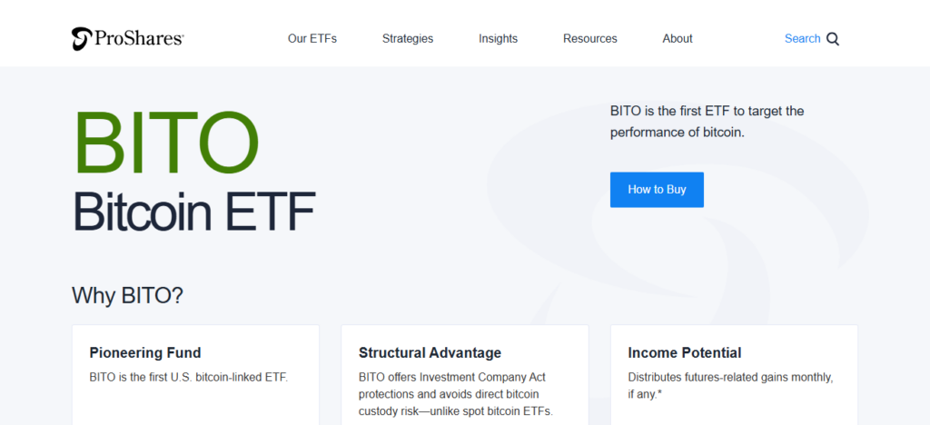 ProShares Bitcoin Strategy ETF (BITO)