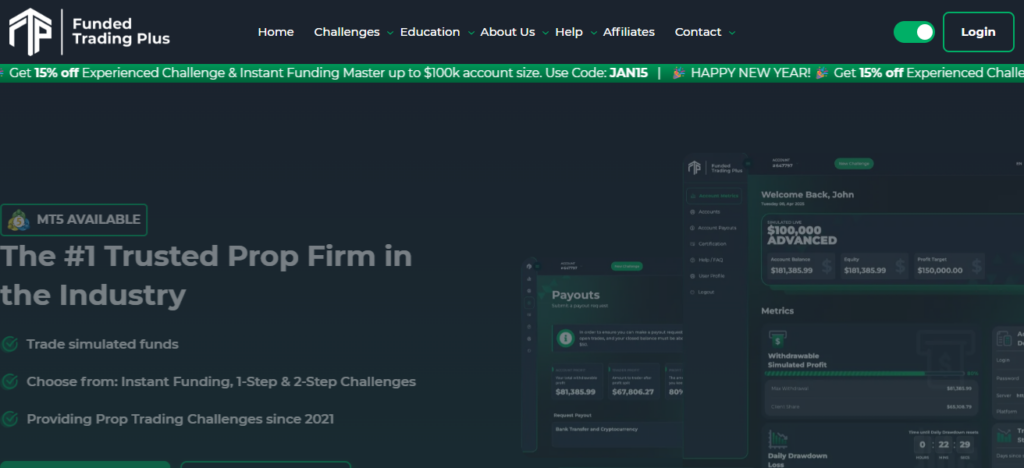 Funded Trading Plus