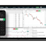 10 Best Stock Trading Software Platforms Worldwide (2026)