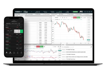 10 Best Stock Trading Software Platforms Worldwide (2026)