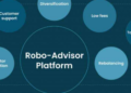 10 Best Robo-Advisor Software Platforms (2026)